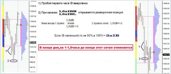 10  Разворот на 50  от расширения IB.jpg — Просмотр документов.png