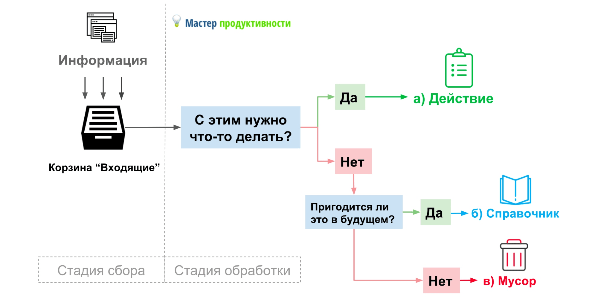 1622289142512.png
