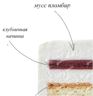 1657932254785.png