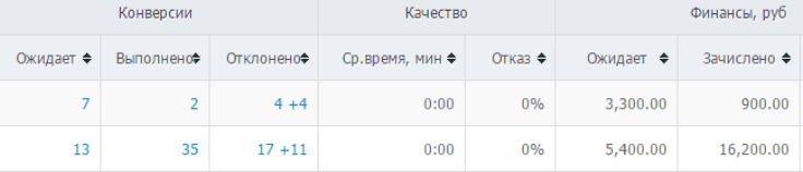 Александр Корнилов (kote) Интенсив № 1+1 Новогодний ВЗЛОМ 4.png
