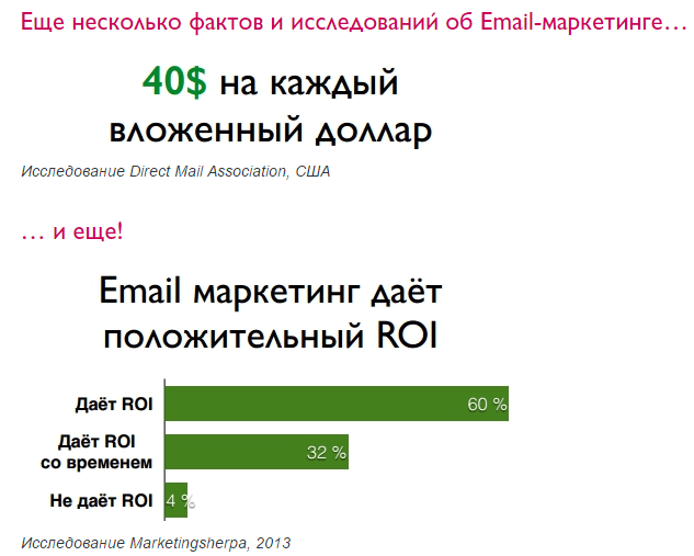 Бесплатный тренинг по E mail маркетингу.png