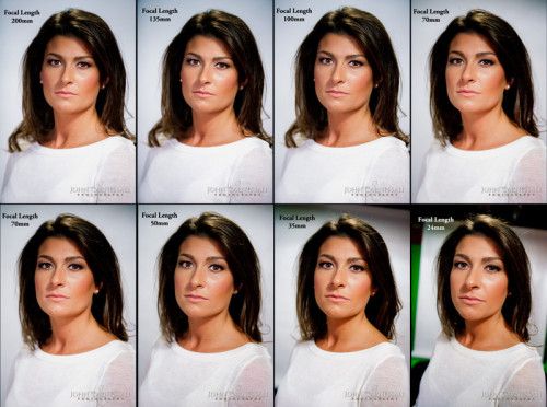 content_focal-length-and-perspective-faces-e1463159866983.jpg
