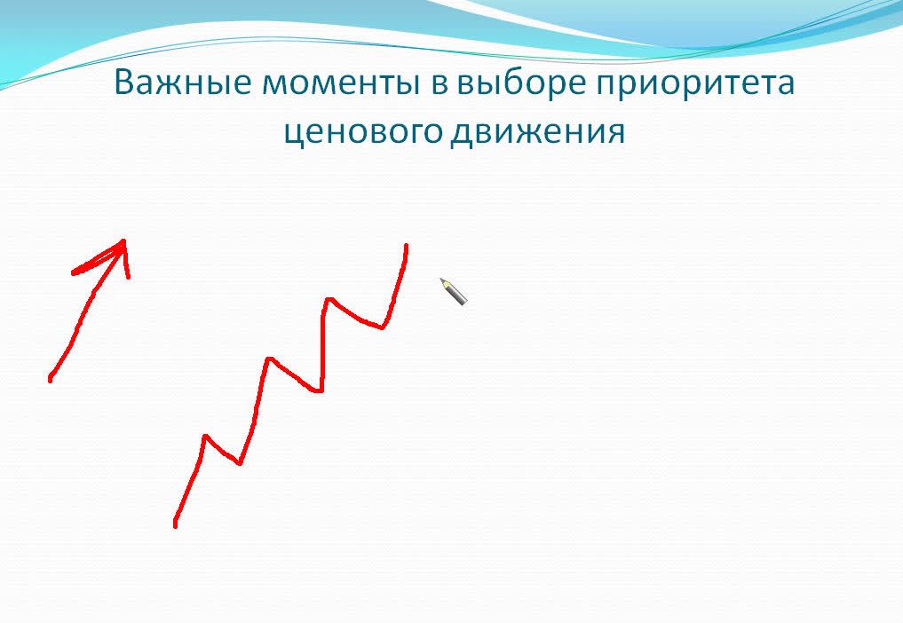 [Infosklad.org] Лекция Важные моменты в выборе приоритета ценового движения.jpg