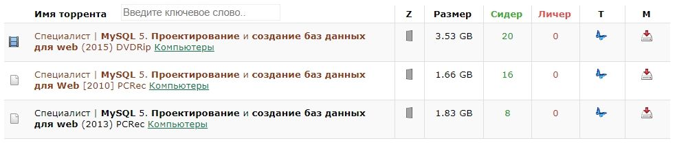 MySQL 5. Проектирование и создание баз данных для web - Google Chrome.jpg