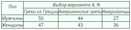 Почему мужчины и женщины говорят по разному.png