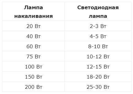 upload_2018-12-5_13-10-36.png