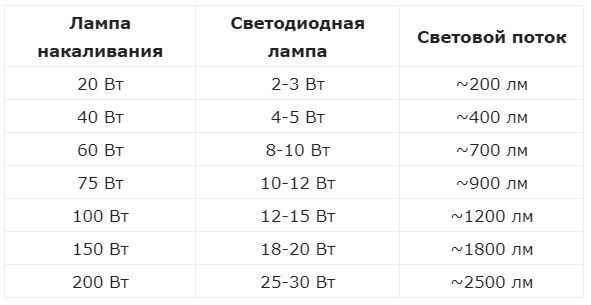 upload_2018-12-5_13-11-44.png