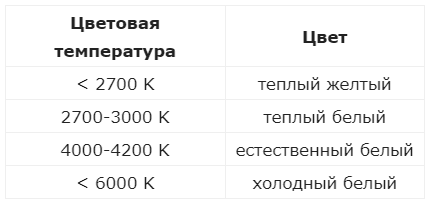 upload_2018-12-5_13-12-39.png